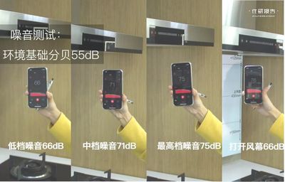 女神們都在搶?zhuān)『诳萍紡N房幾大件，千元補(bǔ)貼限時(shí)放送